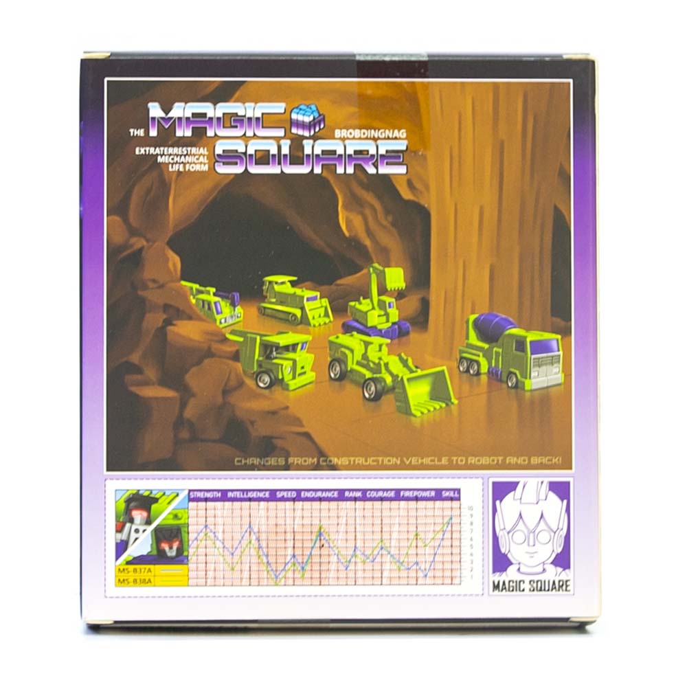 Magic Square toys Devastator MS-B37A & 38A MS-B39A & B40A MS